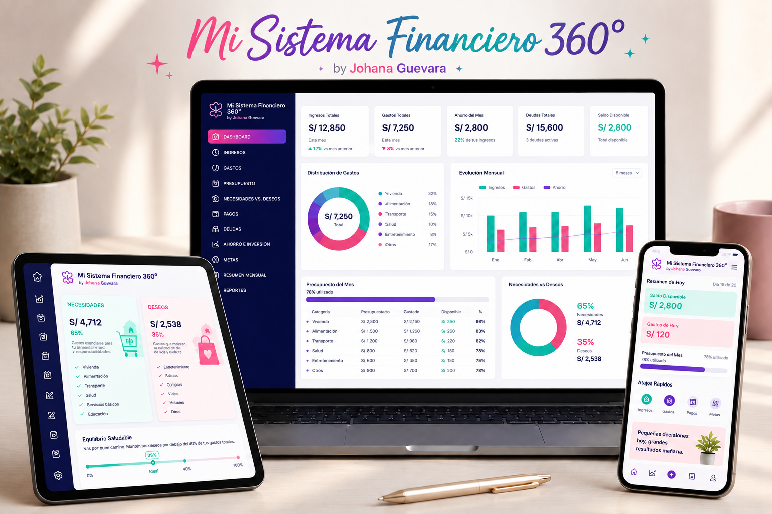 Mi Sistema Financiero 360° by Johana Guevara en laptop, tablet y celular